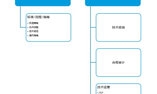 中药 杀灭病毒网 :分享中草药治朊病毒有哪些-什么中药去病毒效果好知识